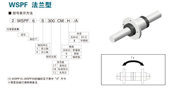 WSPFm͝L黨I