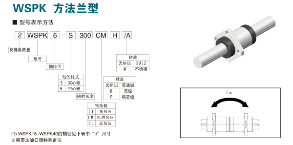 WSPKm͝L黨I